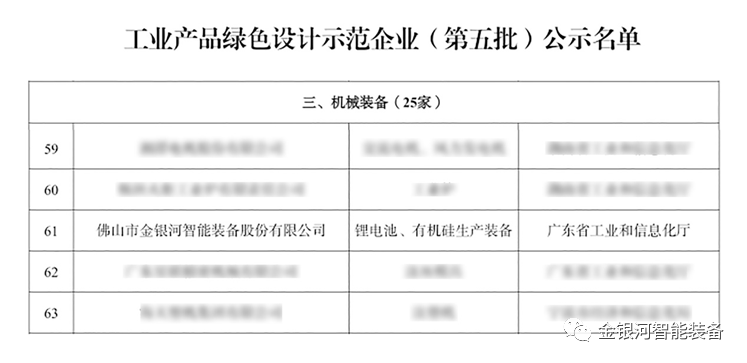 新奥门2024资料大全3